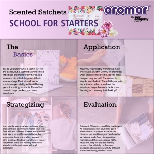 White Gardenia Scented Sachets Infographic